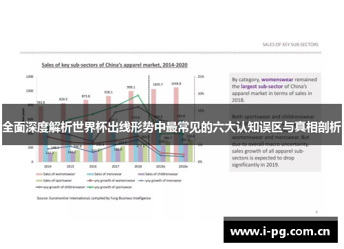 全面深度解析世界杯出线形势中最常见的六大认知误区与真相剖析
